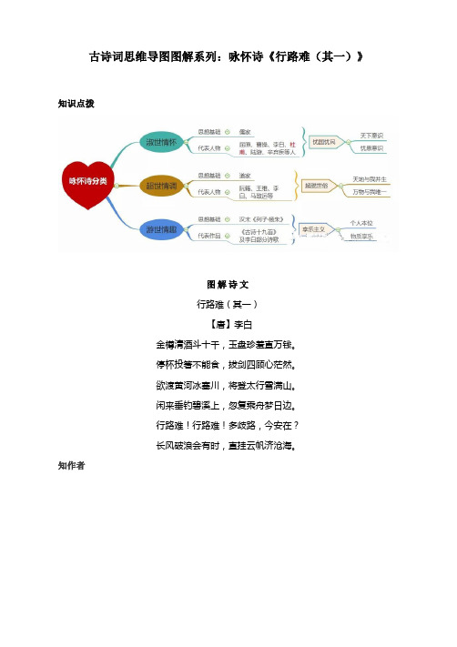 古诗词思维导图图解系列：咏怀诗《行路难(其一)》