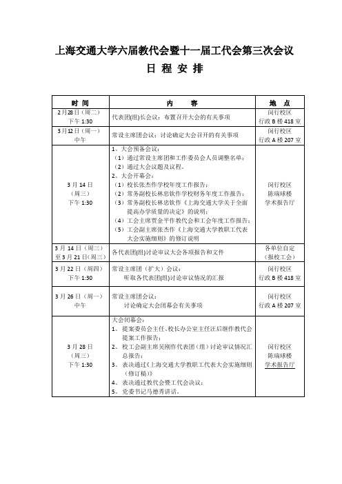 上海交通大学六届教代会暨十一届工代会第三次会议