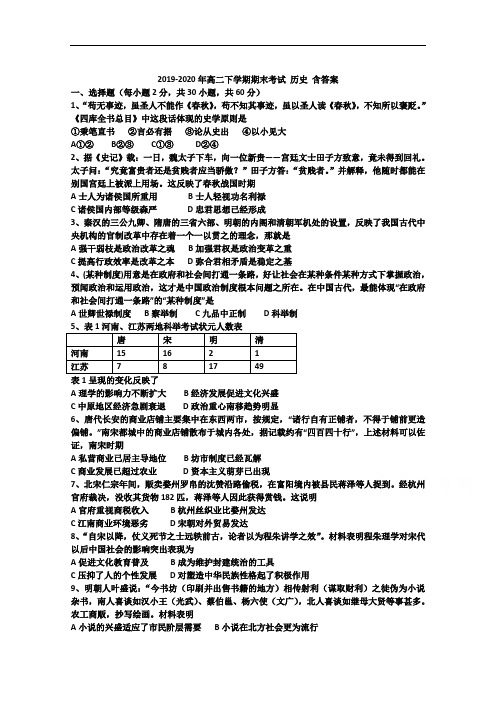 2019-2020年高二下学期期末考试 历史 含答案