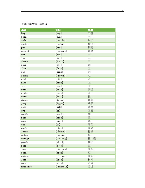 牛津小学英语单词表(上海教育出版社)