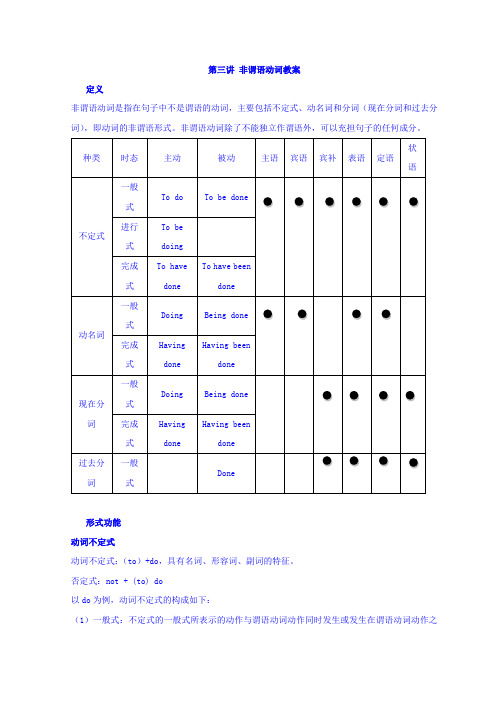 河南省镇平县第一高级中学北师大版高中英语必修一教案：非谓语动词讲解 