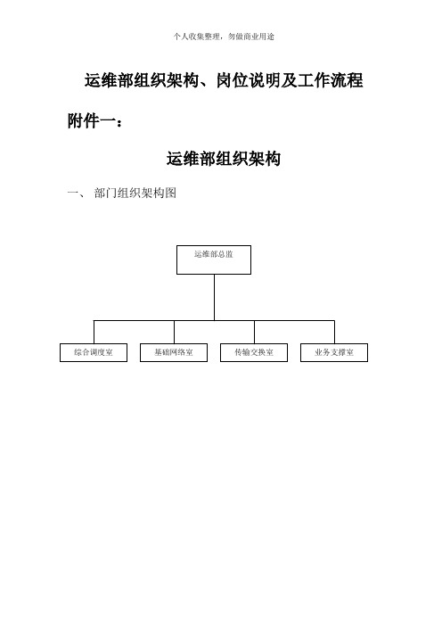 运维部组织架构、岗位说明及工作流程(27页)