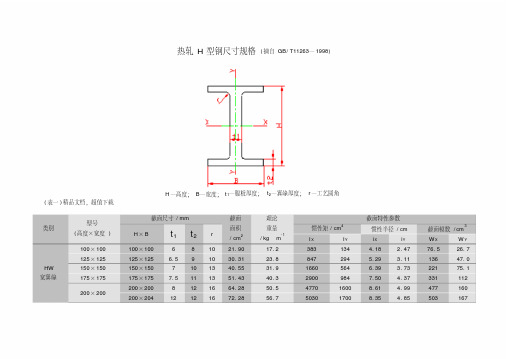 热轧H型钢尺寸规格