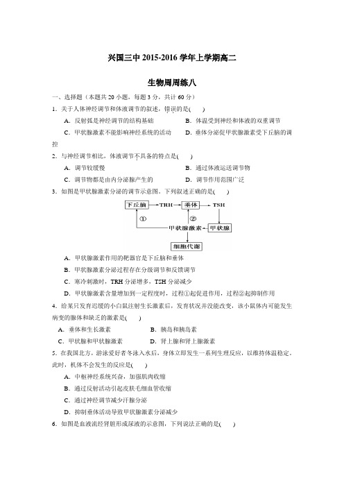 5—16学年高二生物周练试题(2015 (1)