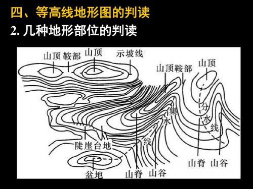 等高线地形图1_