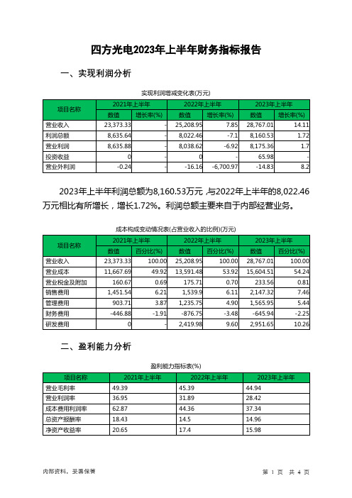 688665四方光电2023年上半年财务指标报告