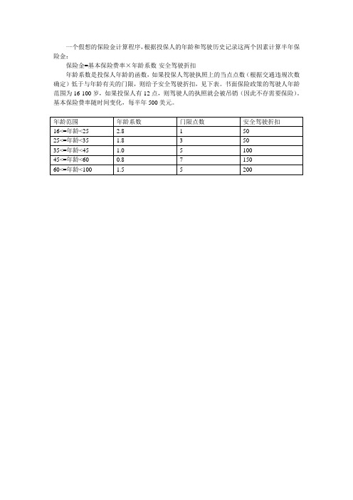 软件测试 实验