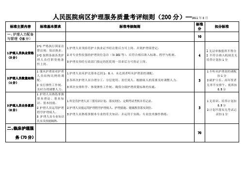 医院护理服务质量评价细则修订