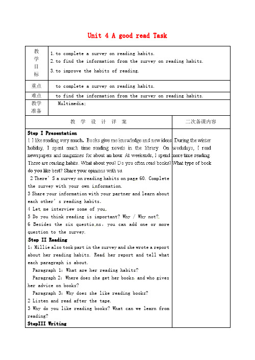 江苏省兴化市昭阳湖初级中学八年级英语下册 Unit 4 A good read Task教案 .doc