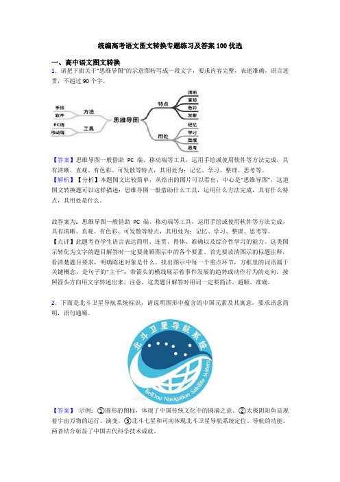 统编高考语文图文转换专题练习及答案100优选