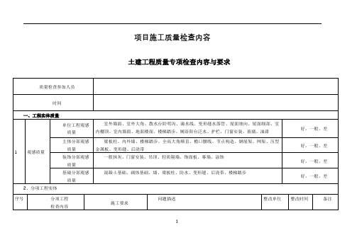 工程项目施工质量检查