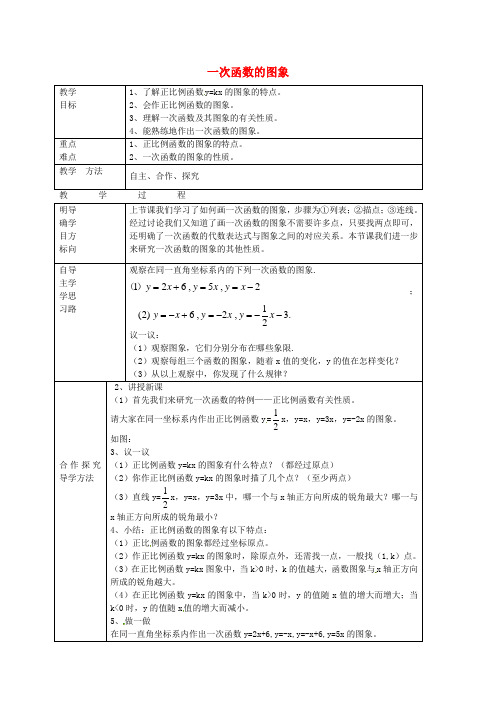 七年级数学上册 6.3.2 一次函数的图象教案 鲁教版五四制