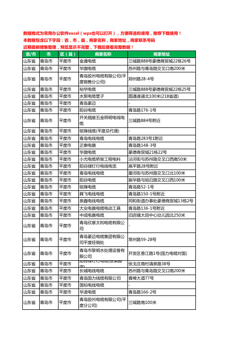 新版山东省青岛市平度市电线电缆工商企业公司名录名单大全53家