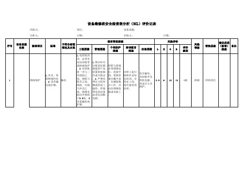 设备维修班安全检查表分析(SCL)评价记录