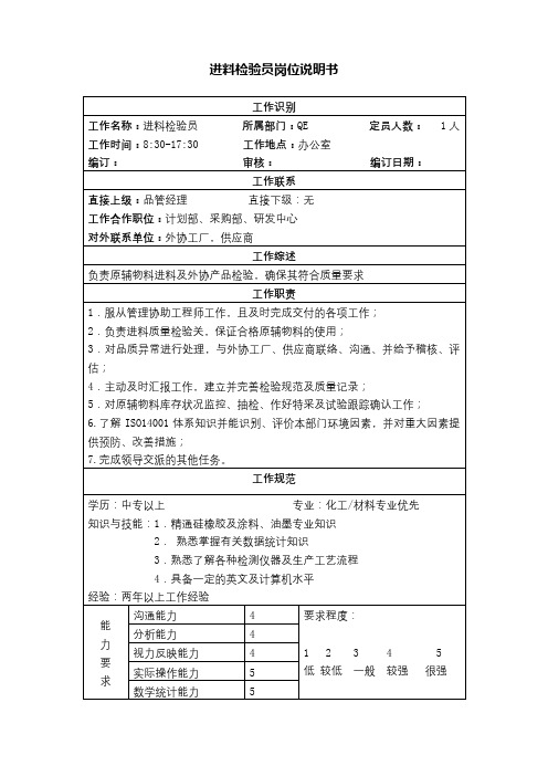 进料检验员岗位职责说明书