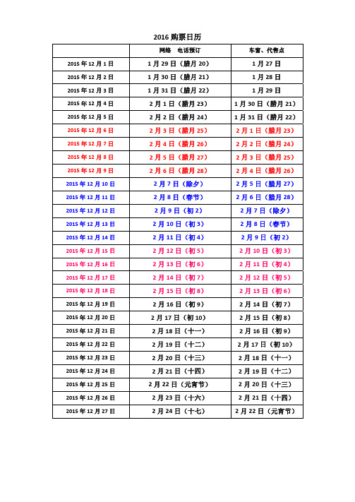 2016年春运购票日历