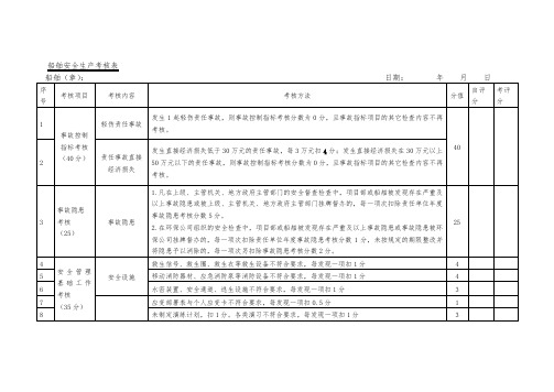 船舶安全生产考核表