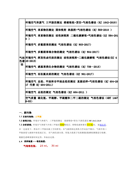 气相色谱法测定环境空气有机污染物(一)