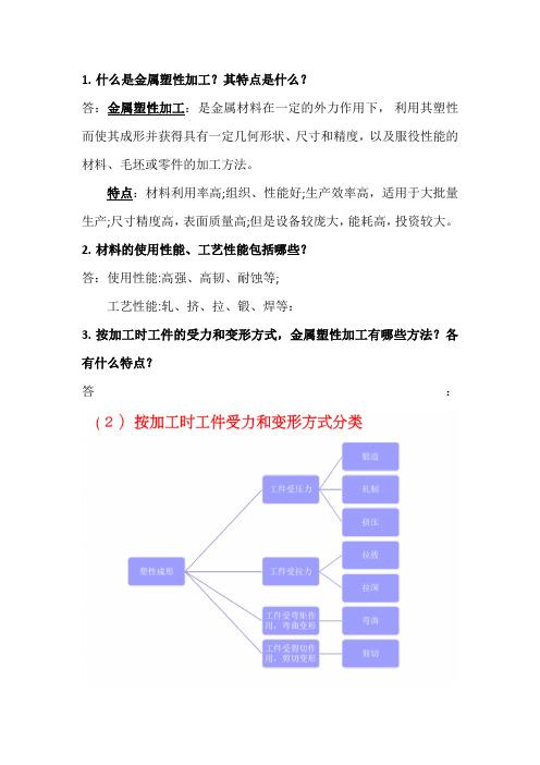 什么是金属塑性加工