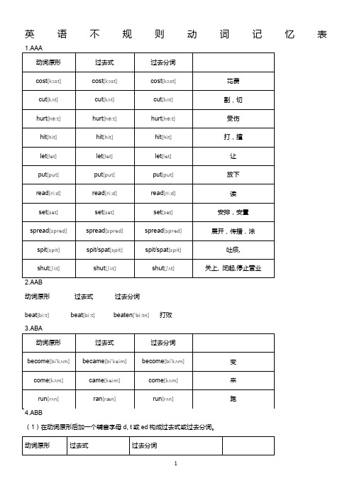 八年级学习不规则动词表(附音标)