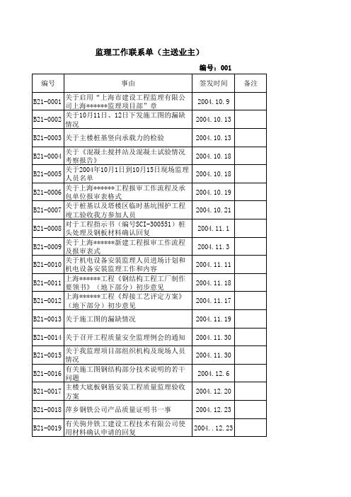 监理工作联系单汇总表