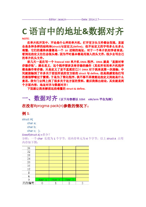 C 语言中 地址对齐与数据对齐