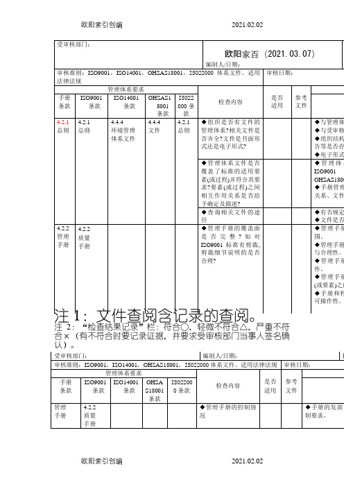 4体系内审检查表之欧阳家百创编