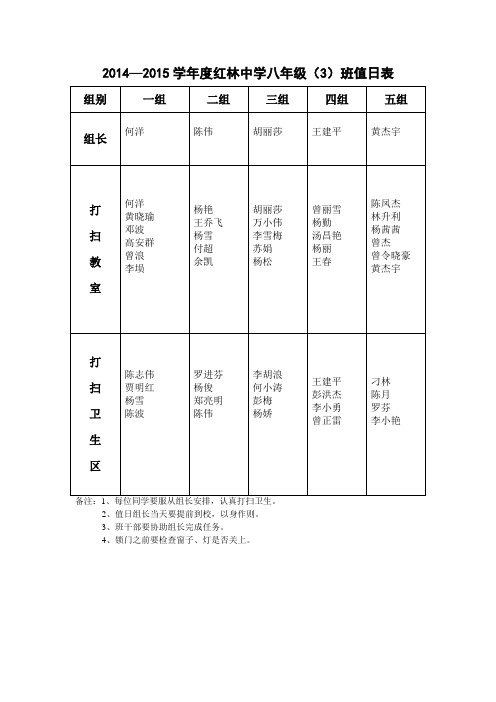 初中生值日表