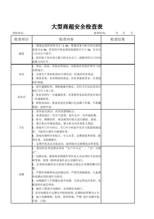 大型商超安全检查表