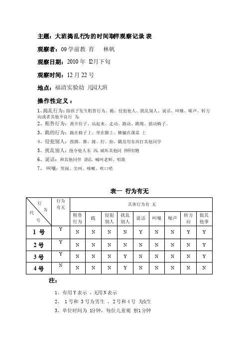 大班捣乱行为观察记录表