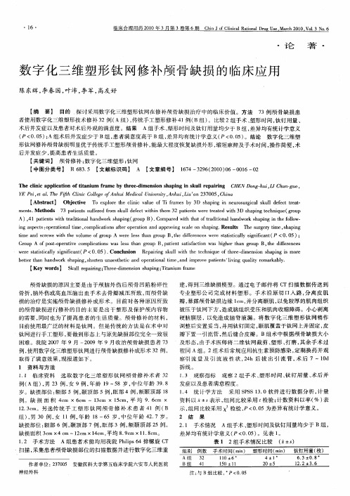 数字化三维塑形钛网修补颅骨缺损的临床应用