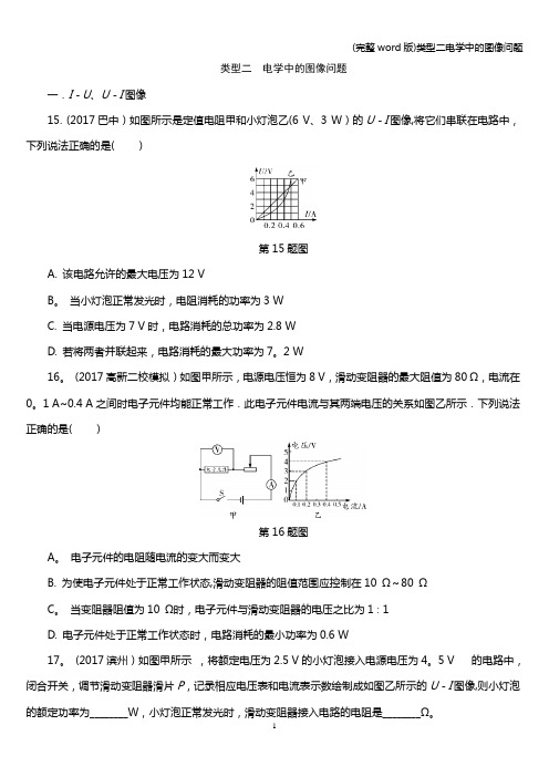 (完整word版)类型二电学中的图像问题