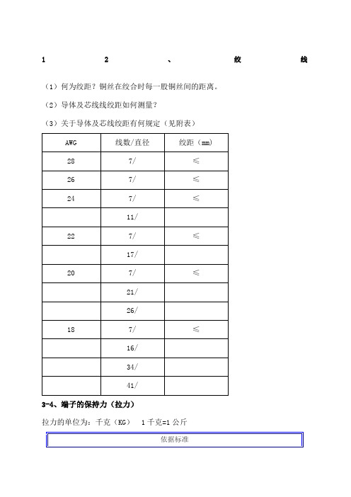 线材规格及方式