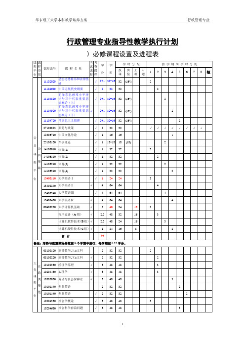 行政管理专业指导性教学执行计划讲解