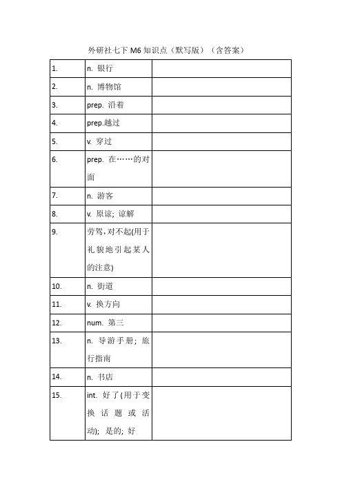 外研社七下Module6知识点(默写版)(含答案)