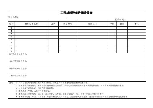 建筑工程材料设备进场验收表