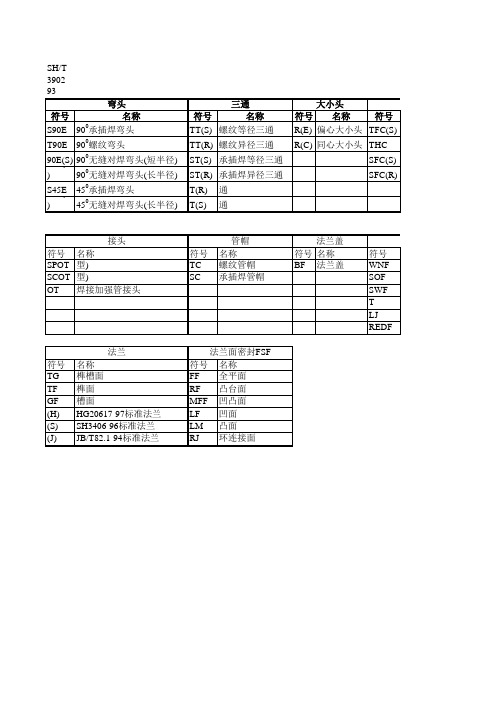 管件法兰符号