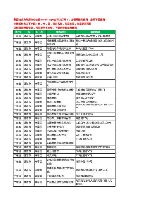 2020新版广东省湛江市麻章区摩配工商企业公司商家名录名单联系电话号码地址大全63家