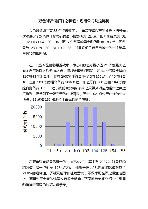 双色球名词解释之和值：巧用公式判定尾码