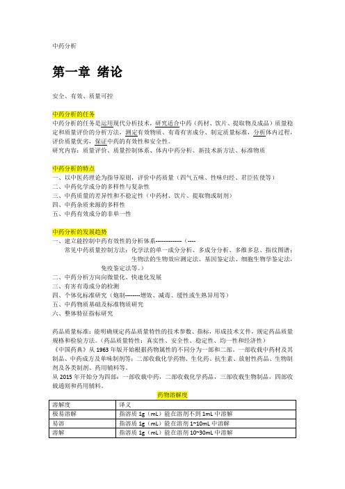 中药分析知识点