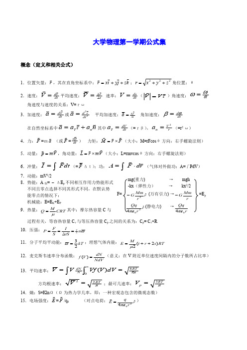 (完整版)大学物理公式总结[1],推荐文档