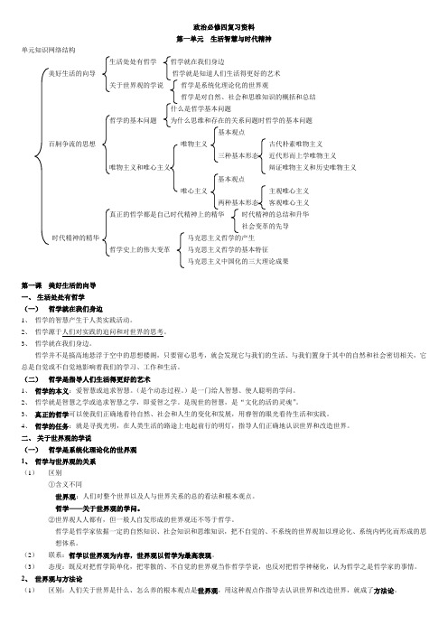 人教版政治必修四_复习提纲范文