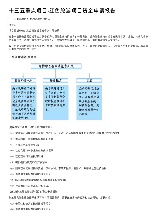 十三五重点项目-红色旅游项目资金申请报告