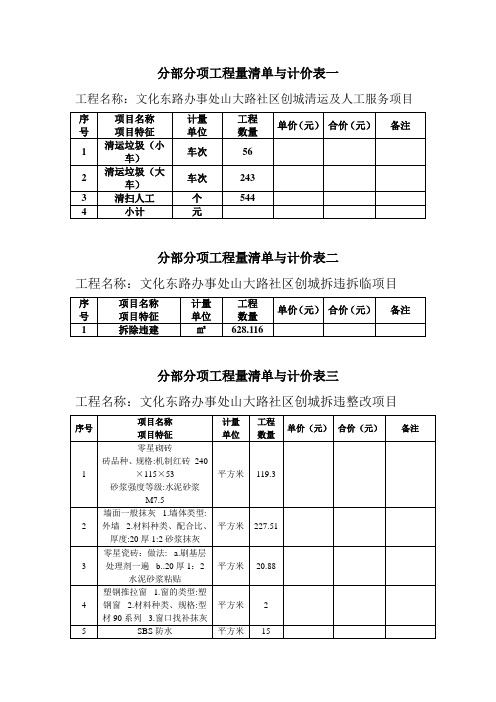 分部分项工程量清单与计价表一