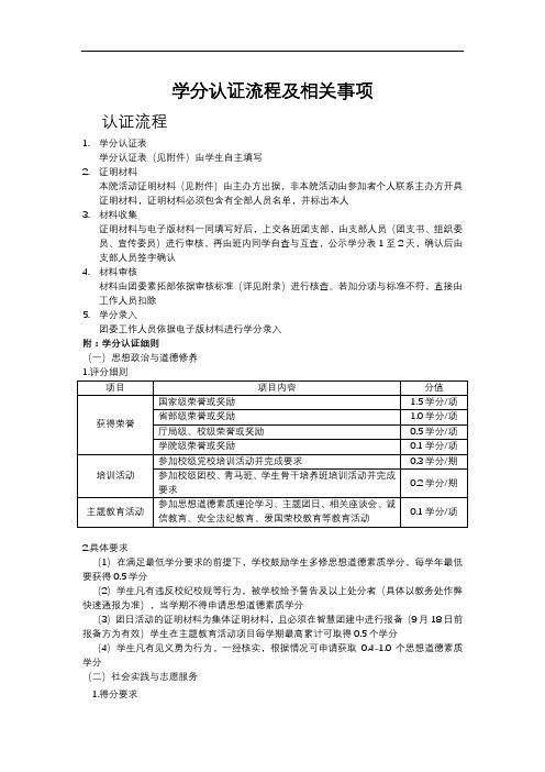 学分认证流程及相关事项(2020)