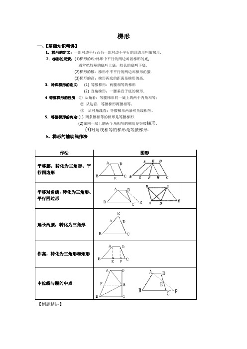 梯形培优提高训练题