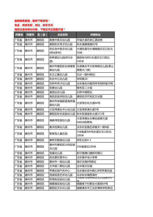 新版广东省惠州市惠阳区幼儿园企业公司商家户名录单联系方式地址大全218家