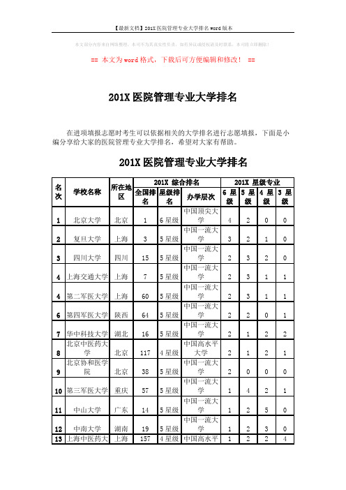 【最新文档】201X医院管理专业大学排名word版本 (7页)