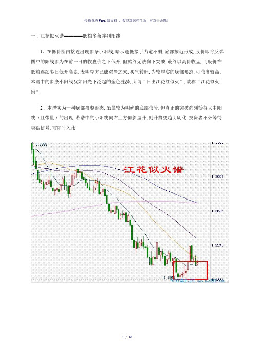 K线组合图解108式