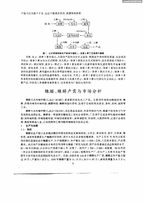 糠醛、糠醇产需与市场分析